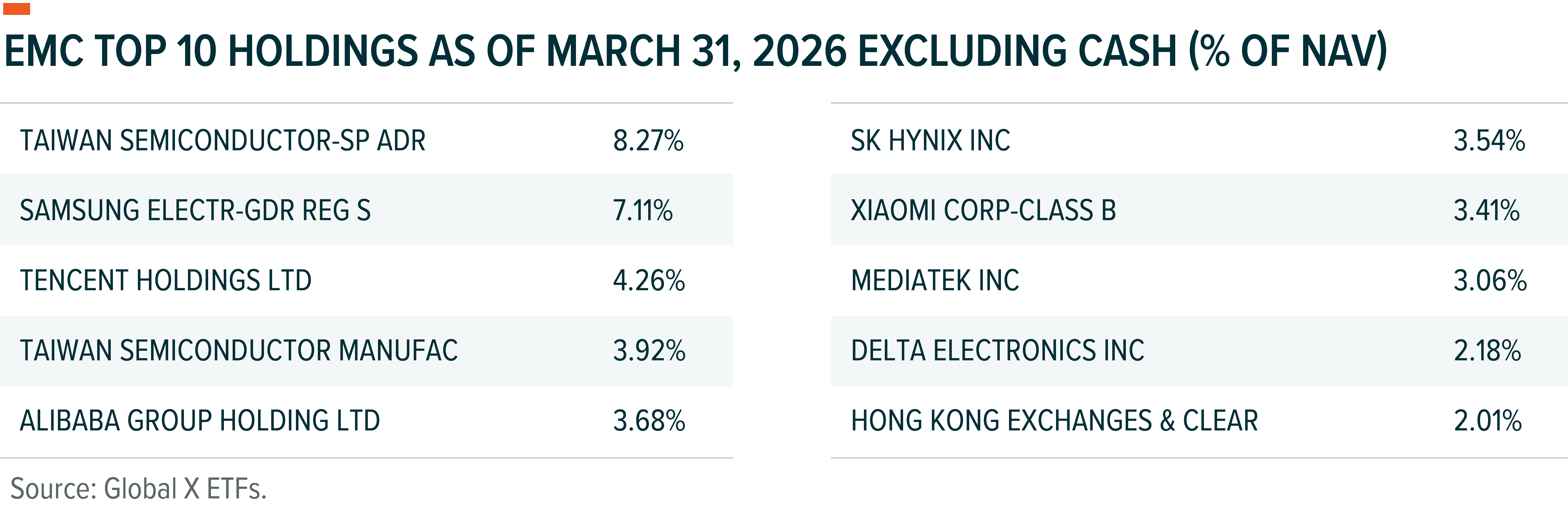 260413- EMC Q1_02.png